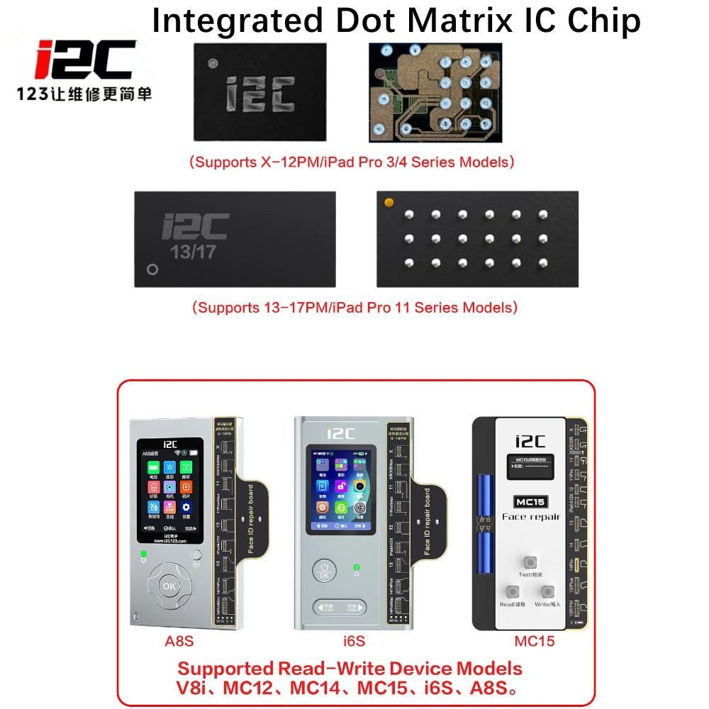 Phone Cases Rubber - ชิปดอทเมทริกซ์แบบรวม I2C สำหรับ iPhone X-13 14