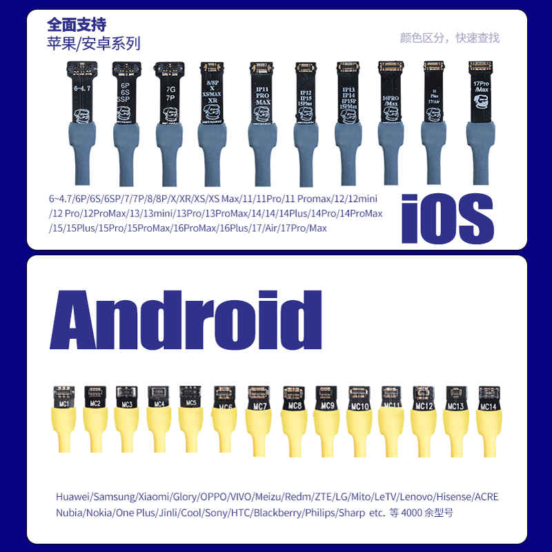 สายเคเบิล MECHANIC IBoot FPC+  - Phone Cases Rubber บทวิจารณ์และราคา